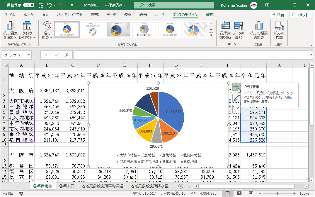 グラフ要素 タイトル、凡例、グリッド線、データ ラベルなどのグラフ要素を追加、削除、または変更します。