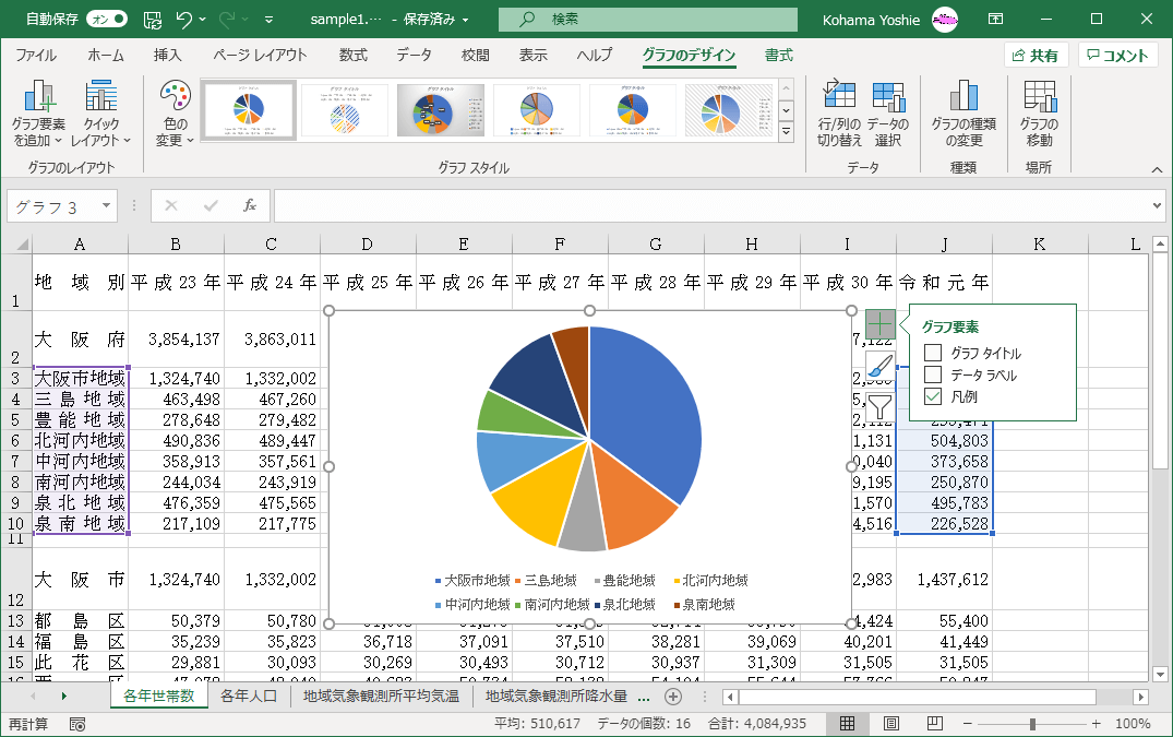 グラフ タイトル チェックボックスを外す
