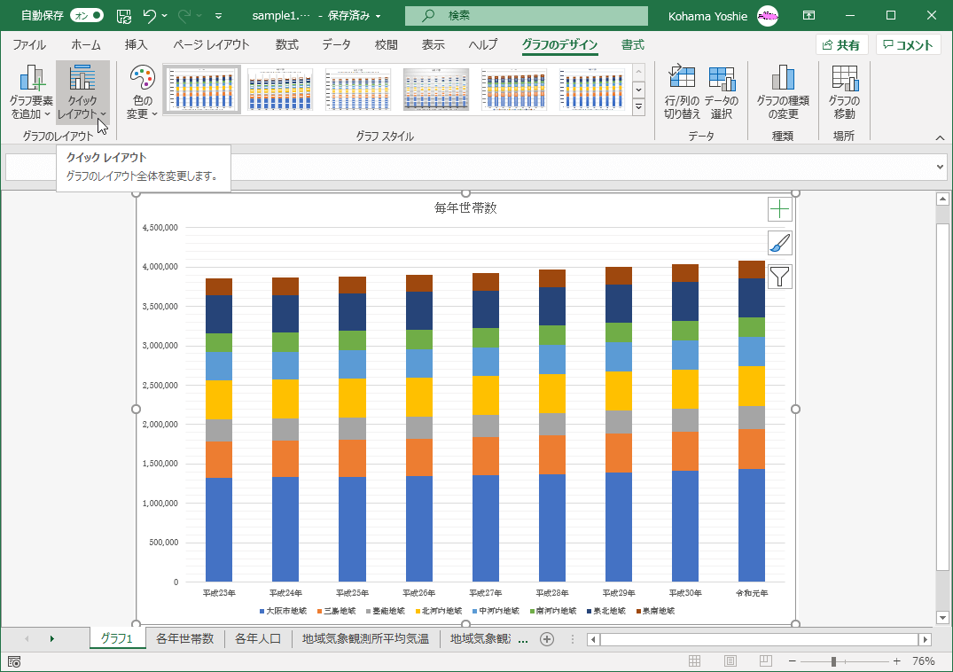 クイックレイアウト グラフのレイアウト全体を変更します。