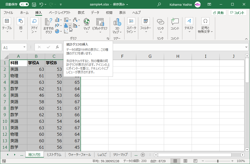 データの統計分析の表示に、この種類のグラフを使います。矢印をクリックすると、別の種類の統計グラフが表示されます。アイコンの上にポインターを置くと、ドキュメントにプレビューが表示されます。