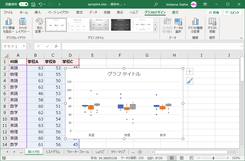 Excel 19 箱ひげ図を作成または変更するには
