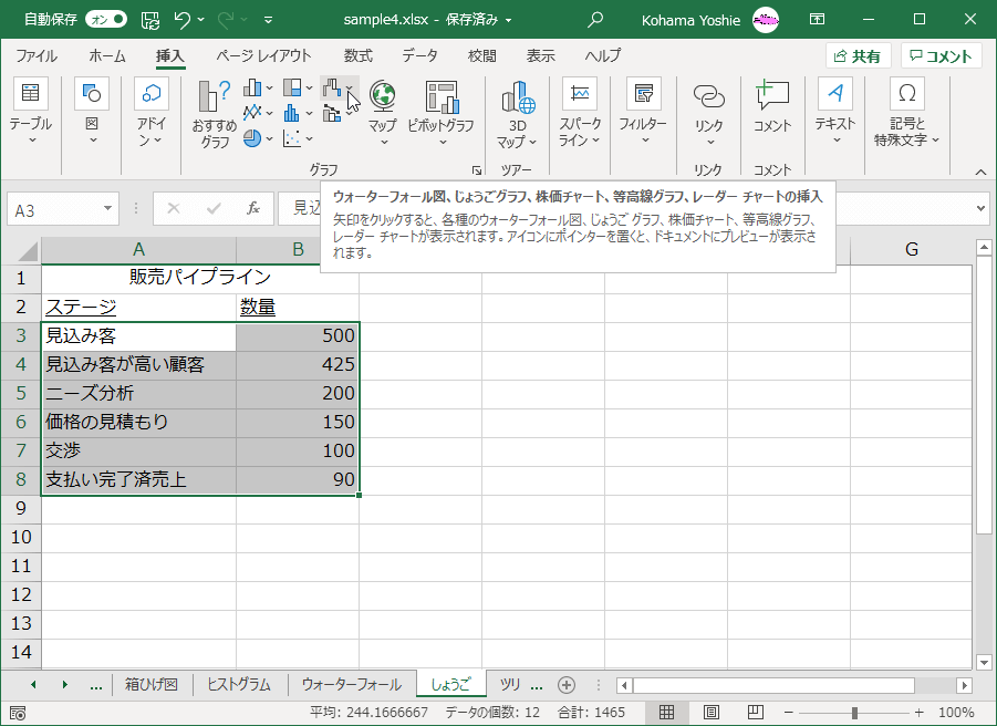 矢印をクリックすると、各種のウォーターフォール図、しょうごグラフ、株価チャート、等高線グラフ、レーダーチャートが表示されます。アイコンにポインターを置くと、ドキュメントにプレビューが表示されます。