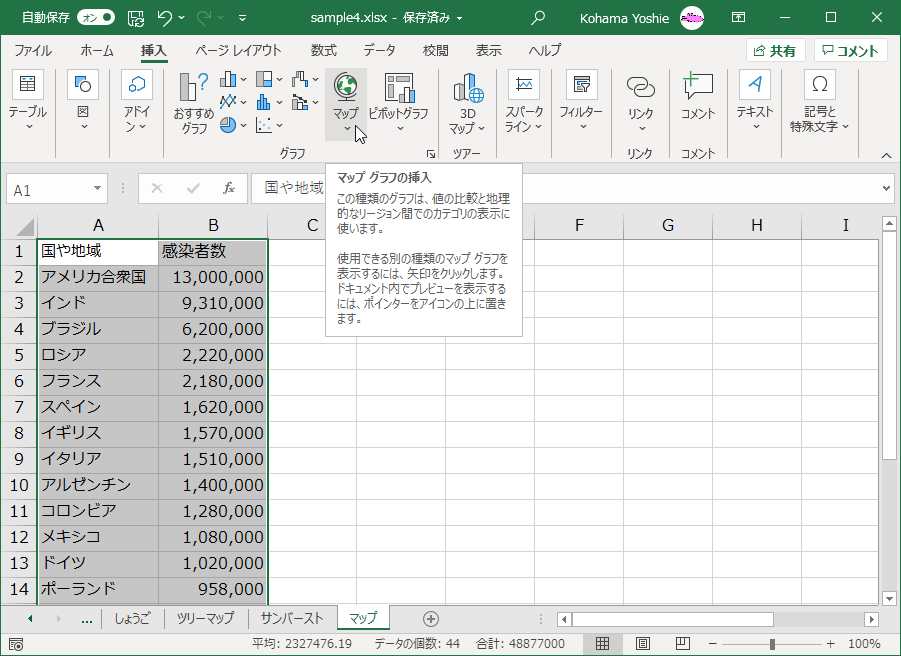 この種類のグラフは、値の比較と地理的なリージョン間でのカテゴリの表示に使います。使用できる別の種類のマップグラフを表示するには、矢印をクリックします。ドキュメント内でプレビューを表示するには、ポインターをアイコンの上に置きます。