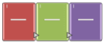 第 2 レベルのテキストを多く使って、いくつかの段階を経て進行するようすを示すのに使用します。