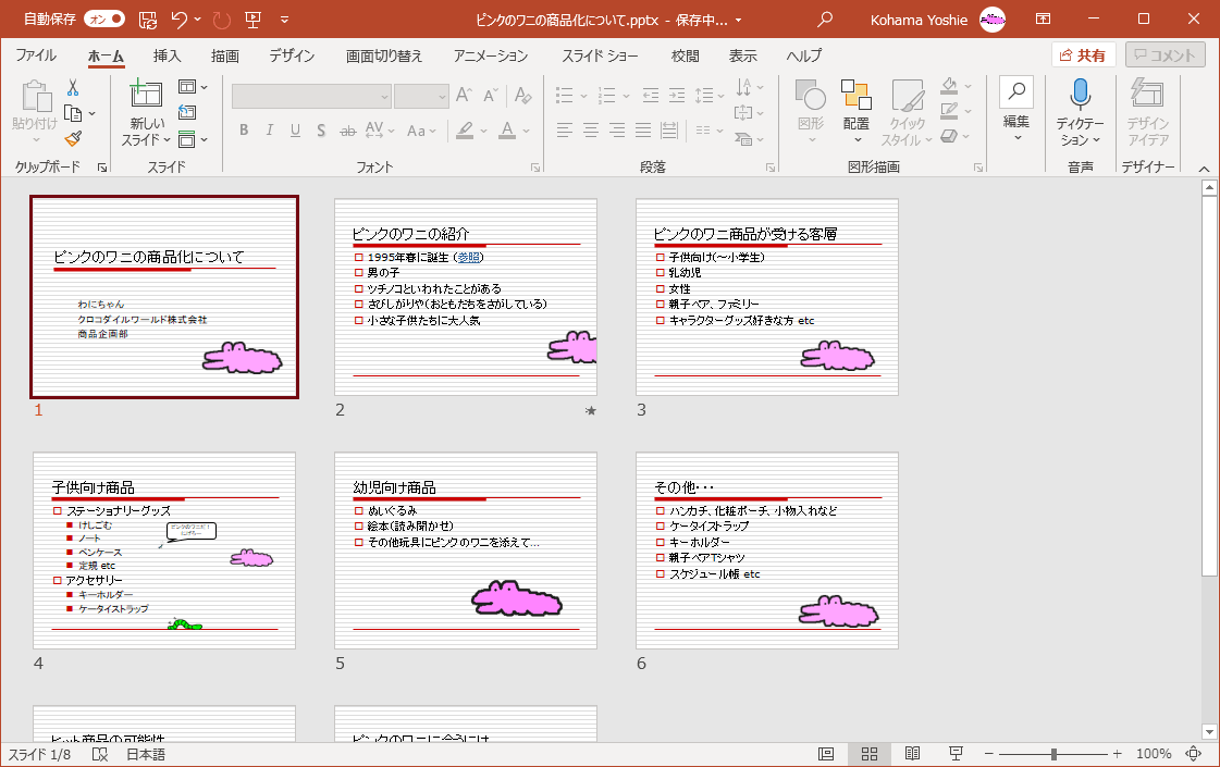 プレゼンテーションに含まれるすべてのスライドのサムネイルを表示します。スライドの並べ替えが簡単にできるようになります。