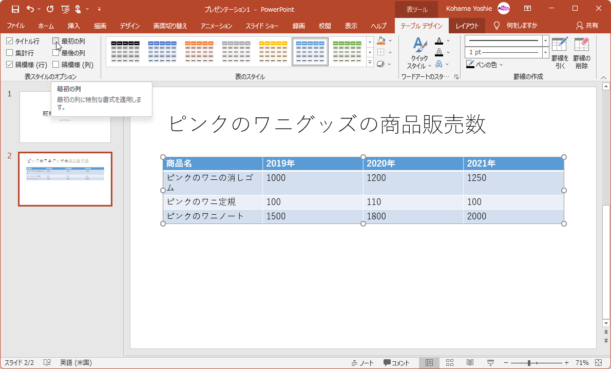 最初の列に特別な書式を適用します。