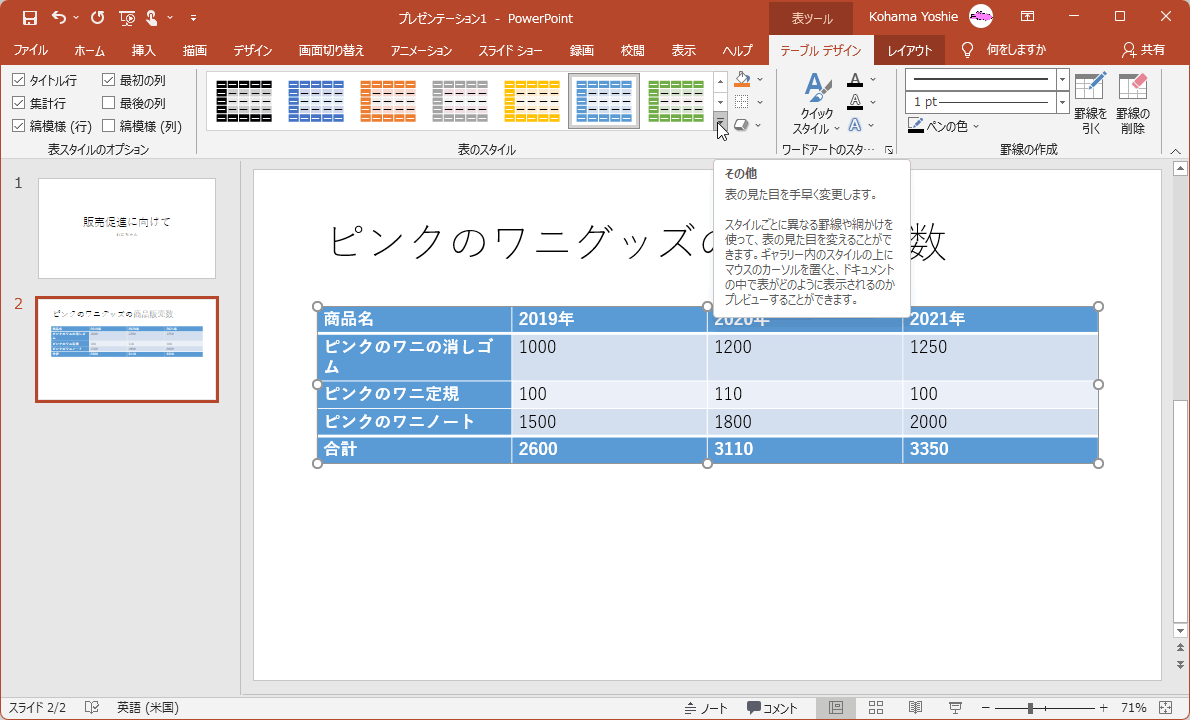 その他 表の見た目を手早く変更します。スタイルごとに異なる罫線や網掛けを使って、表の見た目を変えることができます。ギャラリー内のスタイルの上にマウスのカーソルを置くと、ドキュメントの中で表がどのように表示されるのかプレビューすることができます。