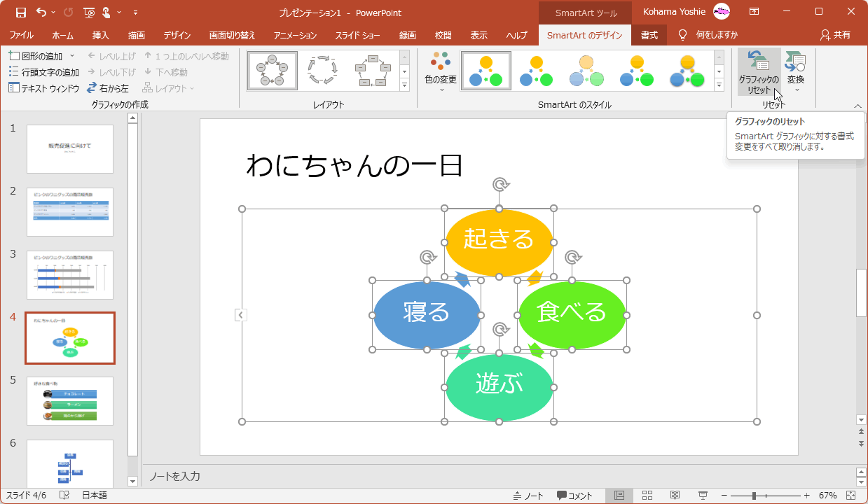 SmartArt グラフィックに対する書式変更をすべて取り消します。
