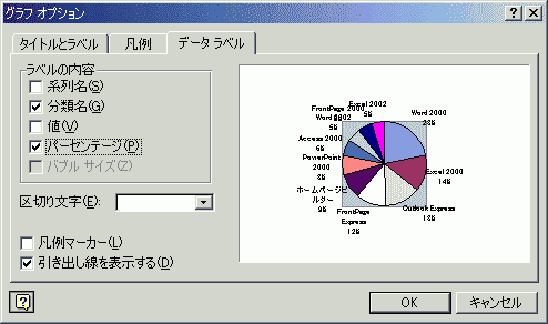 グラフオプション