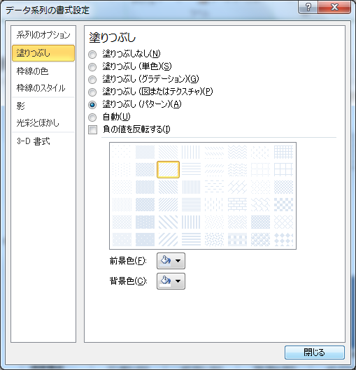 データ系列の書式設定：塗りつぶし
