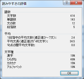読みやすさの評価