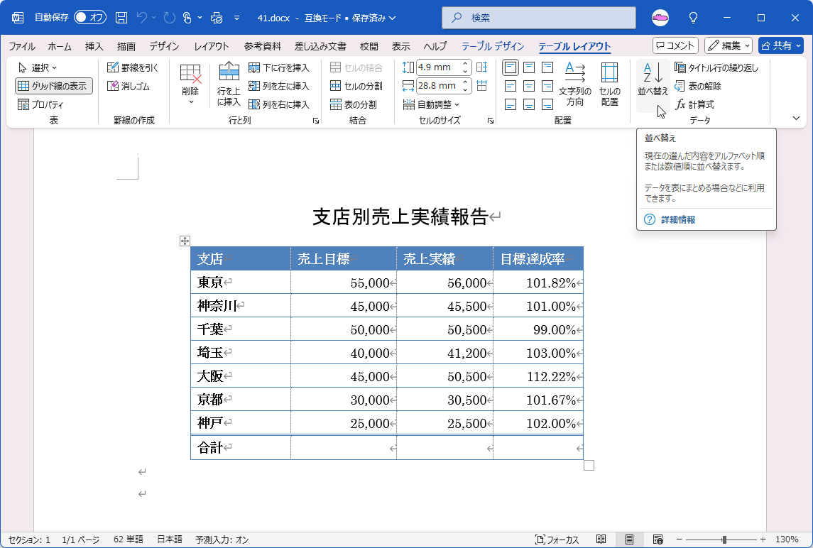 現在の選んだ内容をアルファベット順または数値順に並べ替えます。データを表にまとめる場合などに利用できます。
