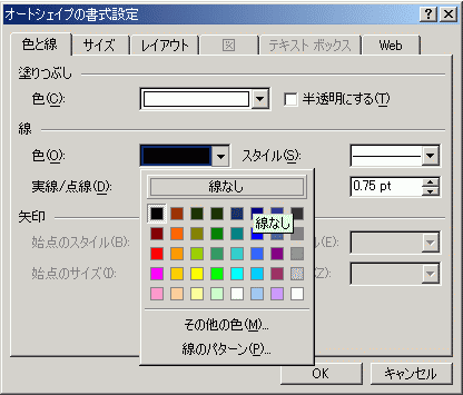 オートシェイプの書式設定