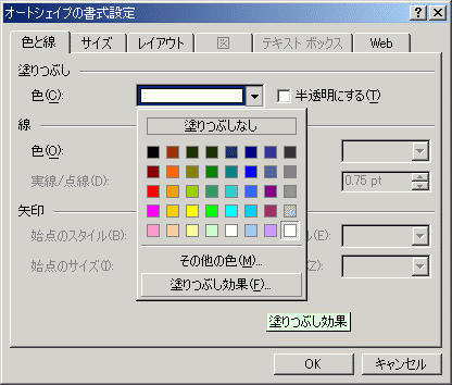 オートシェイプの書式設定