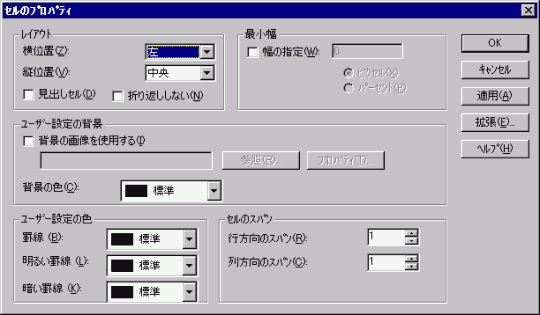 セルのプロパティ