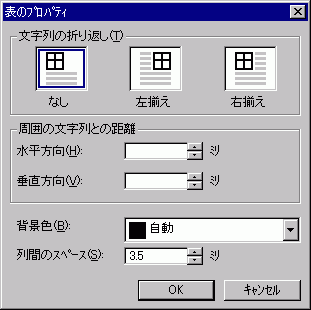 表のプロパティ