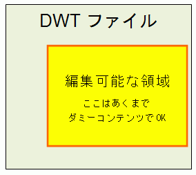 DWTファイルの編集可能な領域はあくまでダミーでOK！