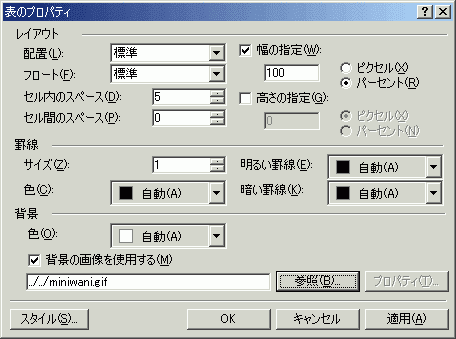 表のプロパティ