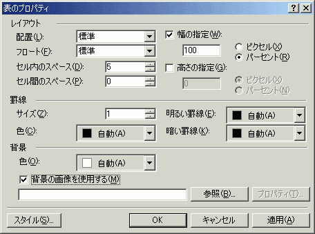 表のプロパティ