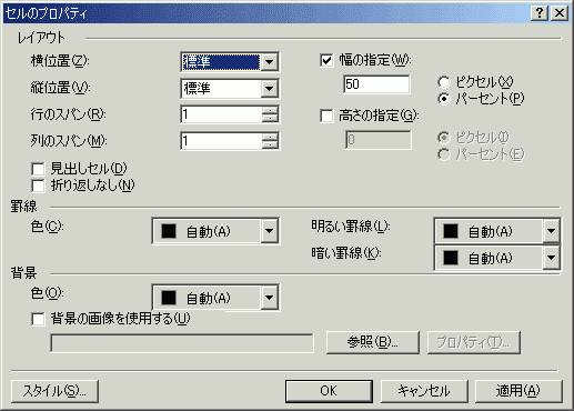 セルのプロパティ