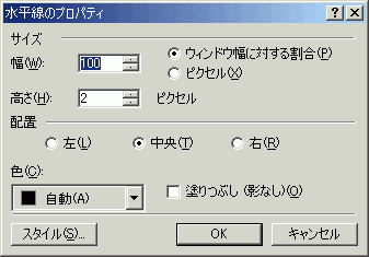 水平線のプロパティ