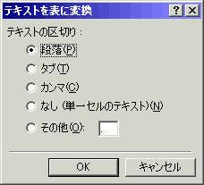 表をテキストに変換