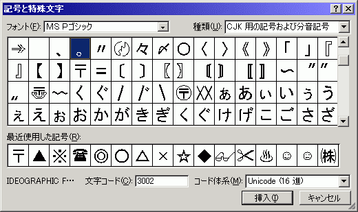 記号と特殊文字