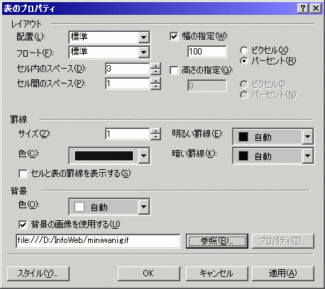 表のプロパティ