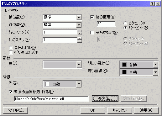 セルのプロパティ