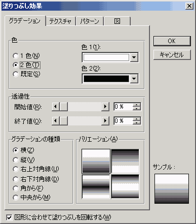 [塗りつぶし効果]ダイアログボックス